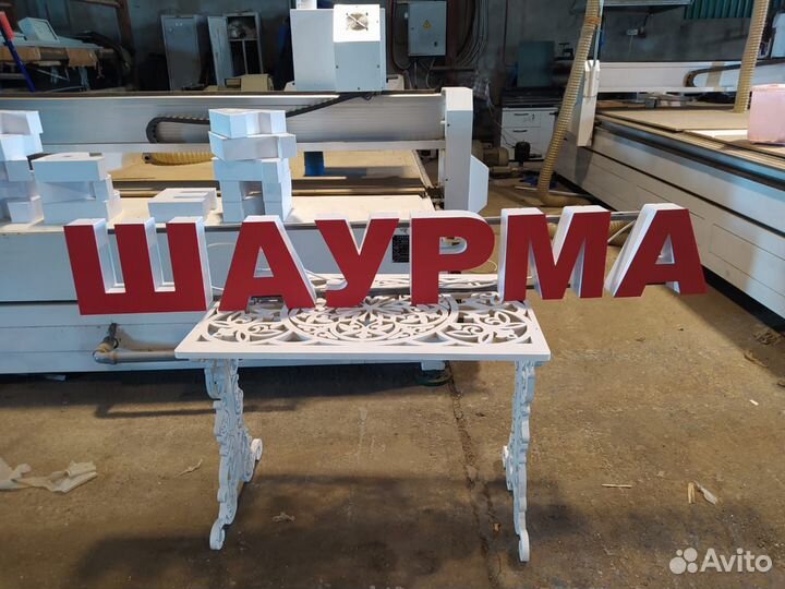 Вывеска Шаурма