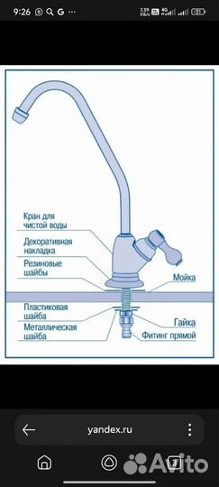 Кpан к фильтру питьевой воды