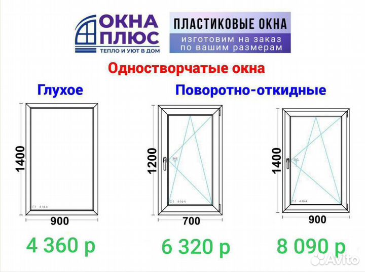 Окна пвх и двери.Балконы и лоджии. Доставка