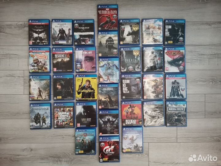 Игры ps4 подходят для ps5