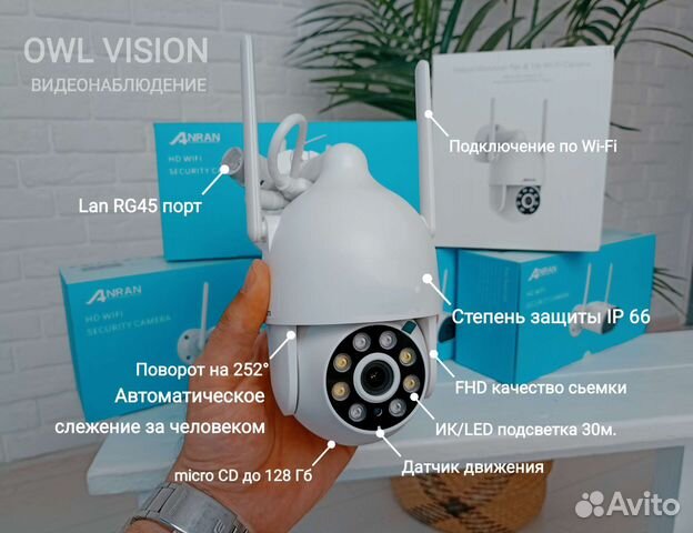 Поворотная Wi-Fi камера видеонаблюдения
