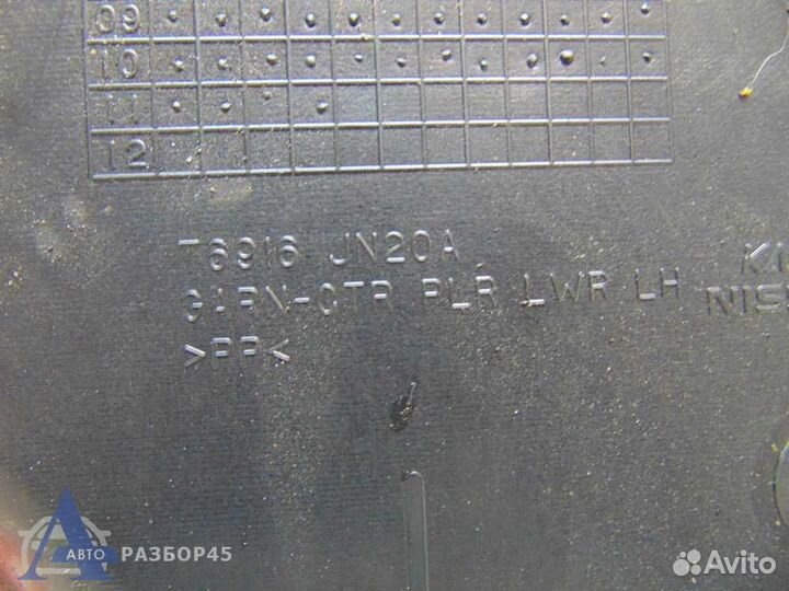 Обшивка стойки для Nissan Teana 2 2008-2013г