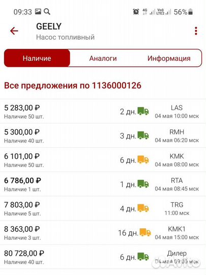 Бензонасос джили эмгранд ес7