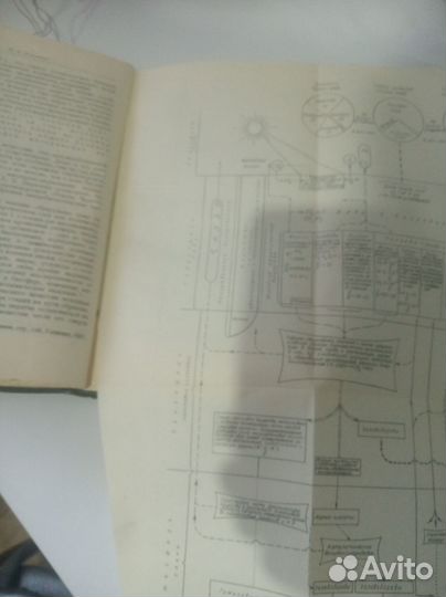 Геологический сборник Гостоптехиздат 1955