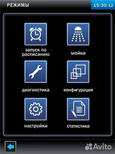 Пароконвектомат пка 6-1/1вп2