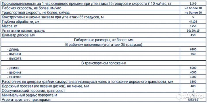 Лущильник Rubarz ЛДГ 5, 2024