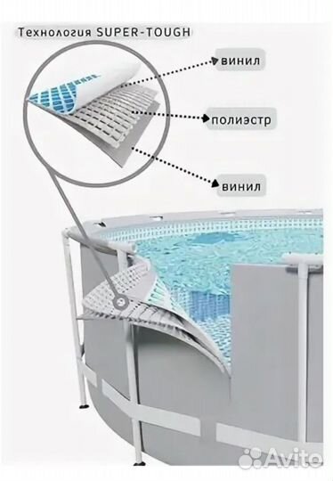 Чаша пакет для каркасного бассейна intex