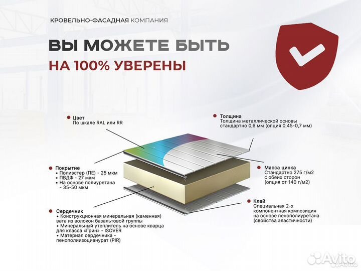 Сэндвич панели стеновые ппс-100. От 100кв/м