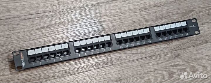 Патч-панели