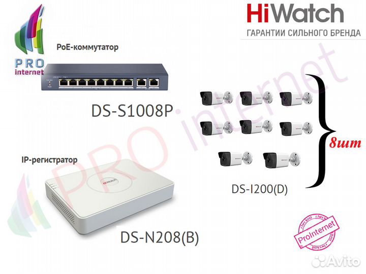 Видеонаблюдение ip комплект 8 камер уличных