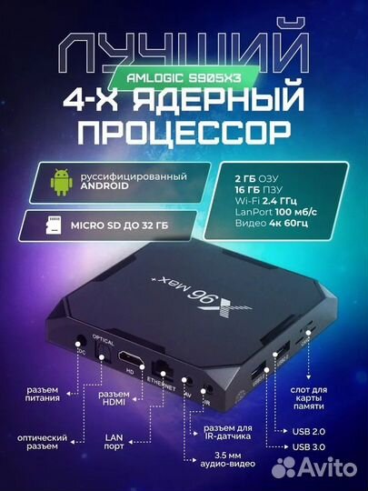 Смарт тв приставка X96 Max Plus 2/16