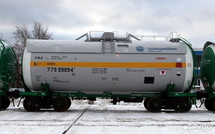 Аммиак Водный (Аммиачная Вода)