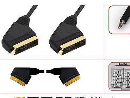 Кабель scart Plug - scart Plug 21pin 5.00 м Luxman