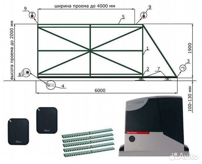 Комплект откатных ворот