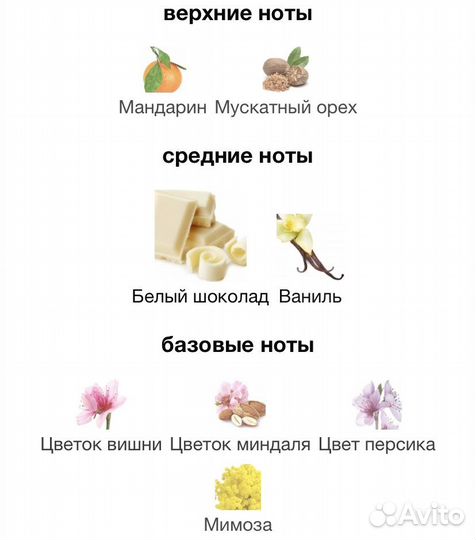 Женские духи/парфюм на распив 5мл/10мл Richard