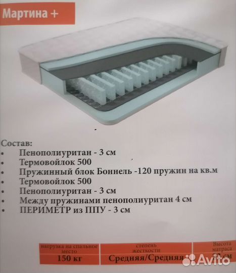 Матрас Мартина +