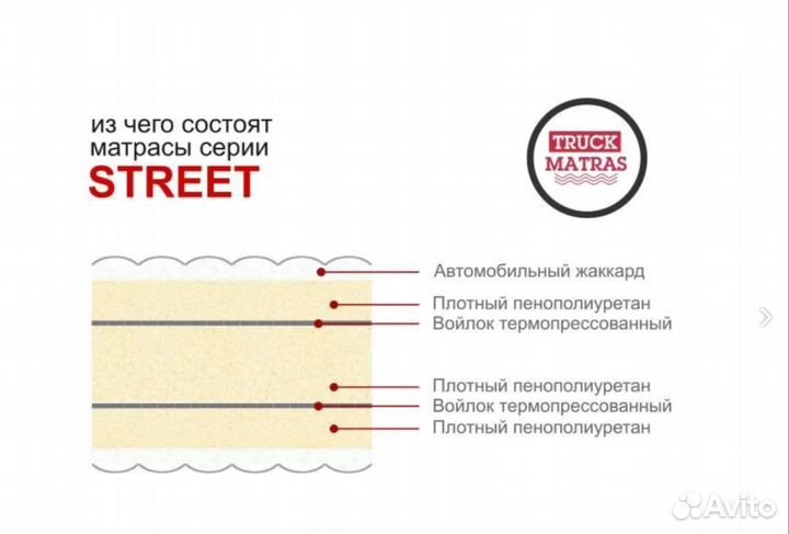 Матрас в кабину ивеко Iveco stralis 1