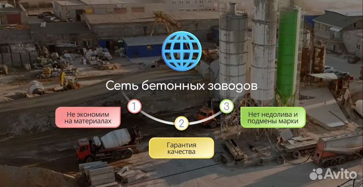 Бетон с доставкой