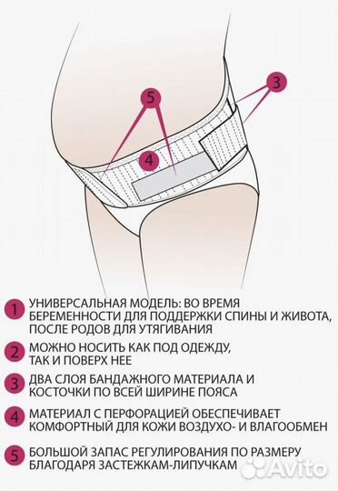 Бандаж до/послеродовой фэст