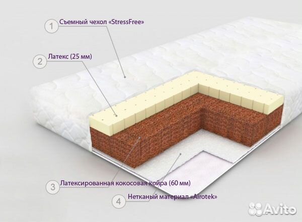 Матрас ортопедический Plitex в детскую кроватку