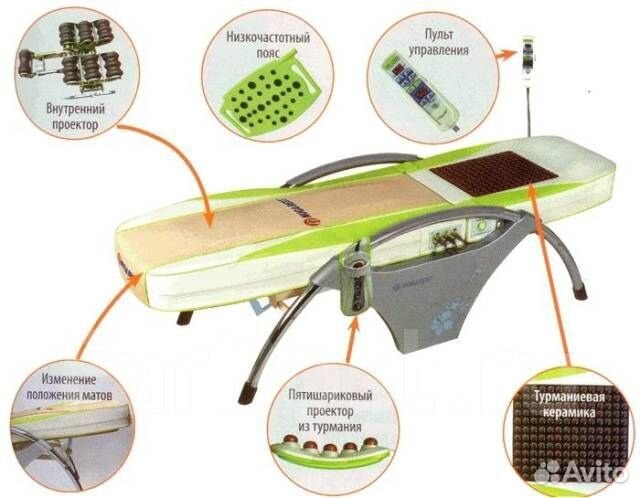 Массажная кровать нуга бест NM-5000