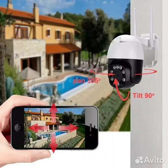 Подключение wifi камер видеонаблюдения