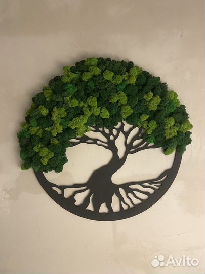 Панно и картины