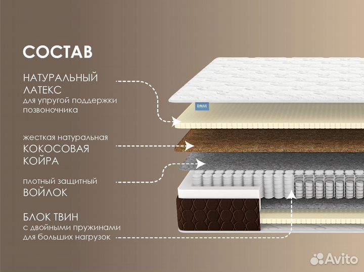 Матрас Димакс Твин Медиум софт 180х200