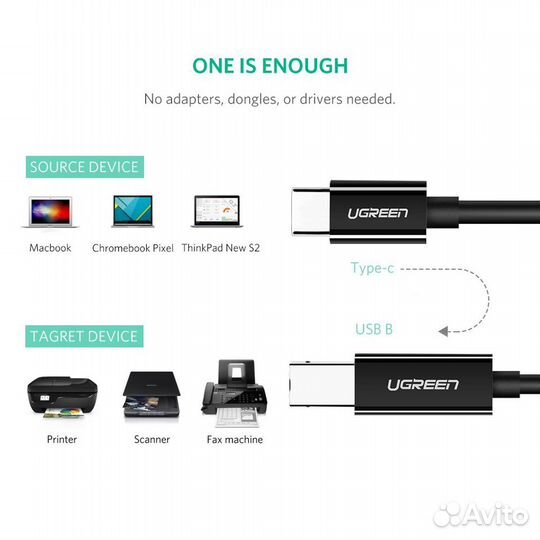 Кабель соединительный USB 2.0 AC-BM, ибп 2м. черны