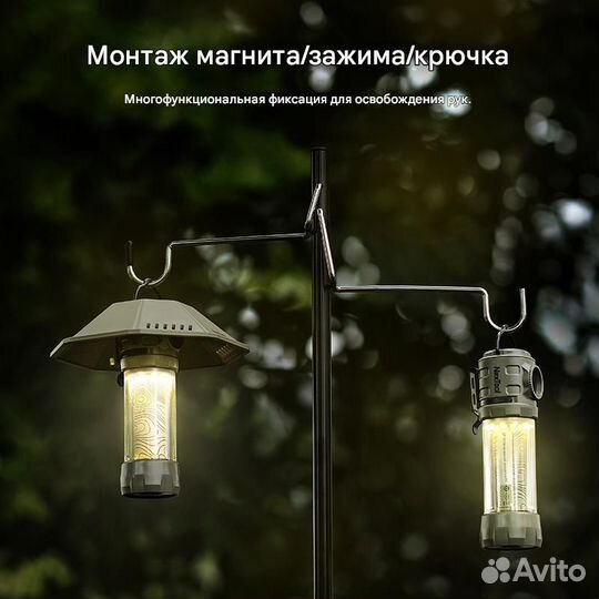 Фонарик Xiaomi NexTool Starry Camping LP10 (NE2033