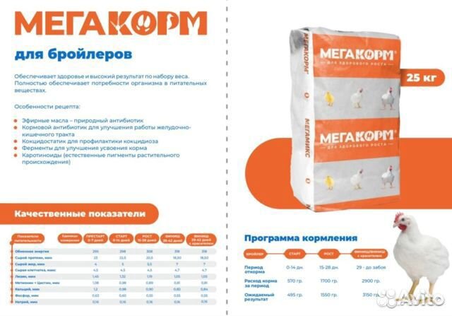 Мегакорм для сельскохозяйственных животных