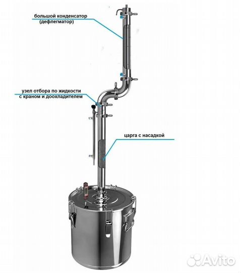Бражная колонна 3 дюйма с узлом отбора по жидкости