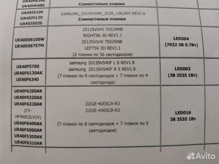 Led лампы для тв Samsung