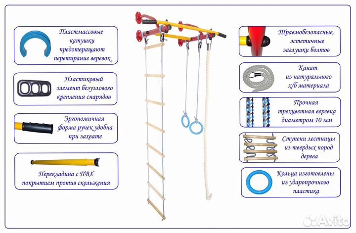 Шведская стенка модель «Мини»