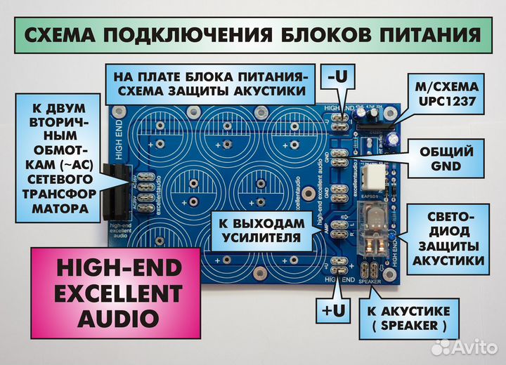 Блоки питания для аудио усилителей HI-END, HI-FI