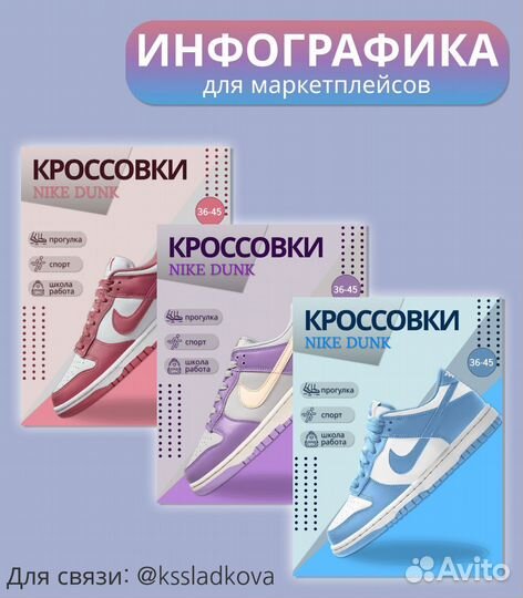 Инфографика для маркетплейсов