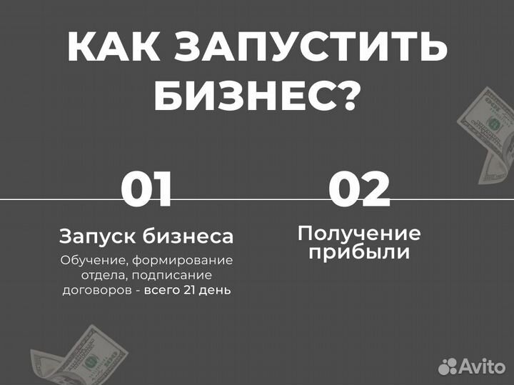 Отговорю вас открыть кофейню