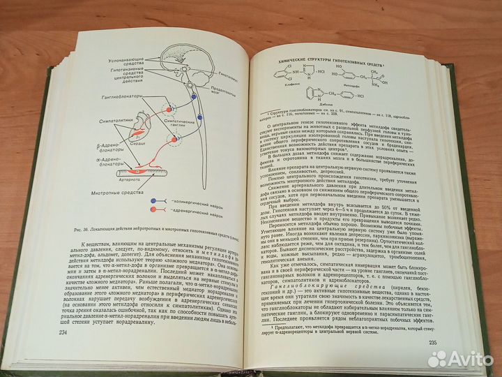 Фармакология Д. Харкевич
