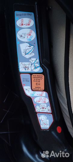 Автокресло rant Fiesta