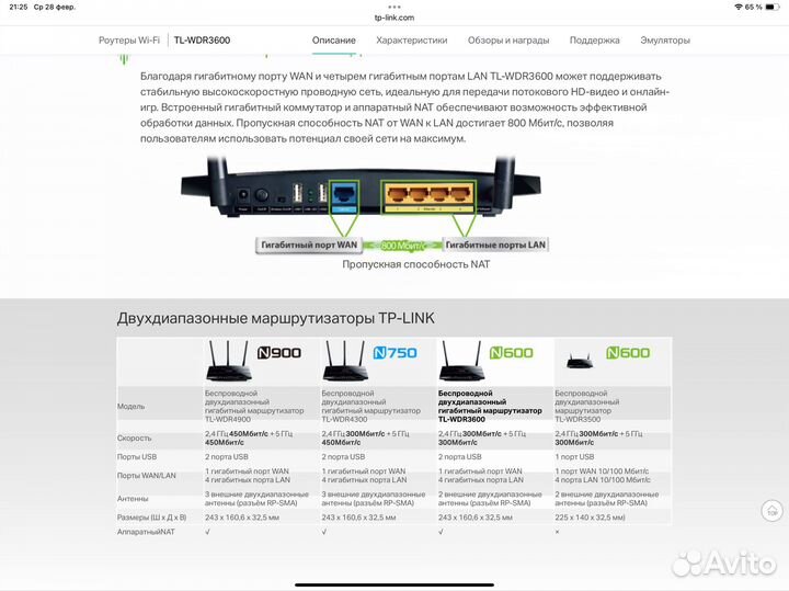 Гигабитный Роутер маршр-р TP-link TL-WDR3600 N600