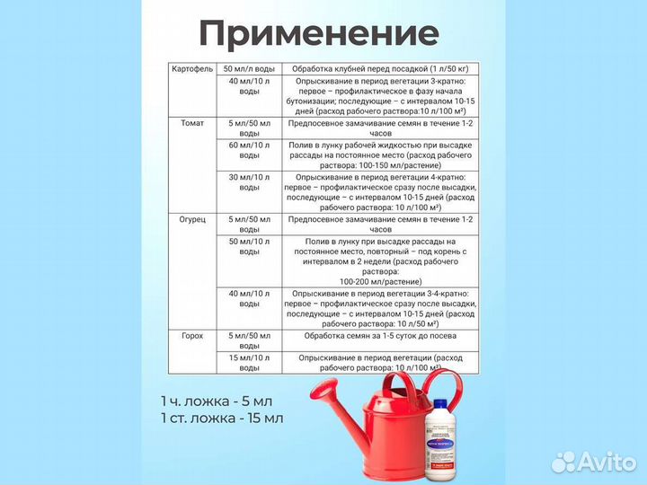 Фитоспорин от производителя