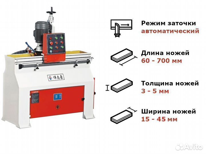 Заточной станок для строгальных ножей MF256