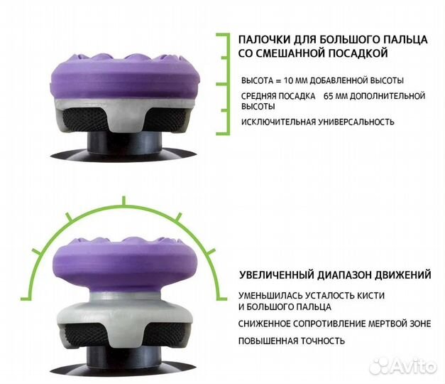 FPS KontrolFreek Galaxy (PS) NEW