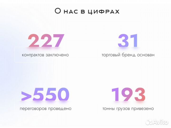 Посредник в Китае. Проверка и доставка грузов