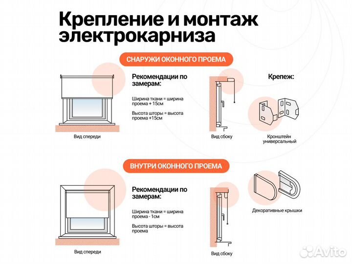 Электрокарниз novo, рулонная штора Блэкаут+пульт