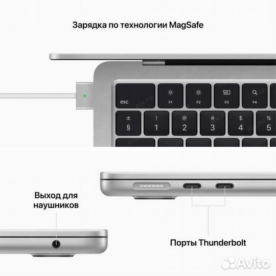 Macbook air 13 M2