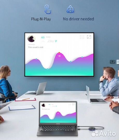 Удлинитель hdmi сигнала беспроводной AVE HDW-50