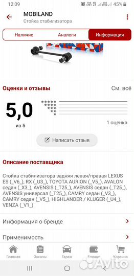 Стойки стабилизатора toyota avensis