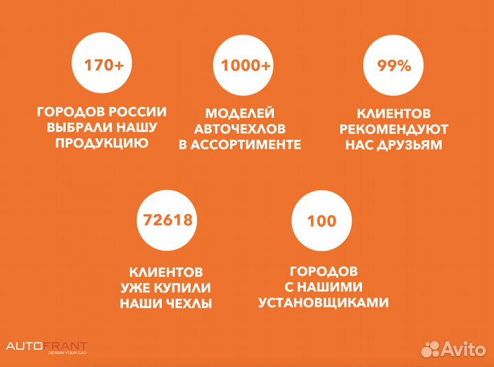 Авточехлы для сиденья от производителя