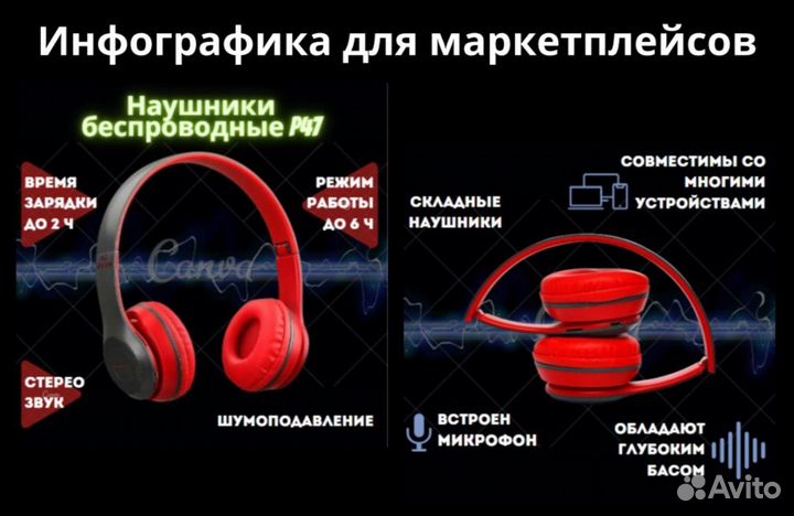 Инфографика для маркетплейсов